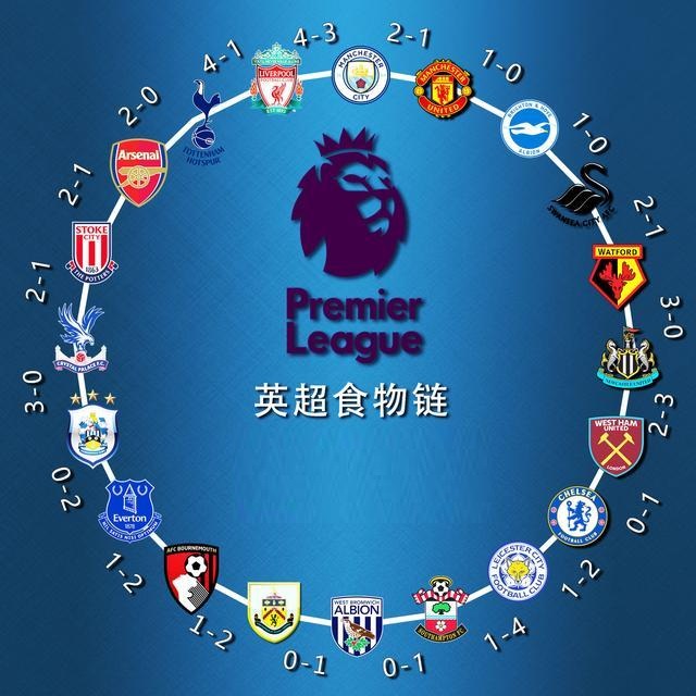 南美强队阵容大升级（南美劲旅阵容全面焕新）